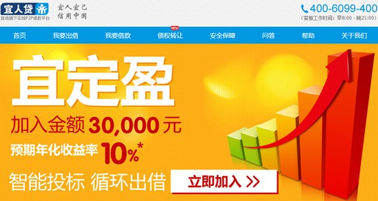 存死期哪个银行利息高_恶性循环_循环利息收入(2)