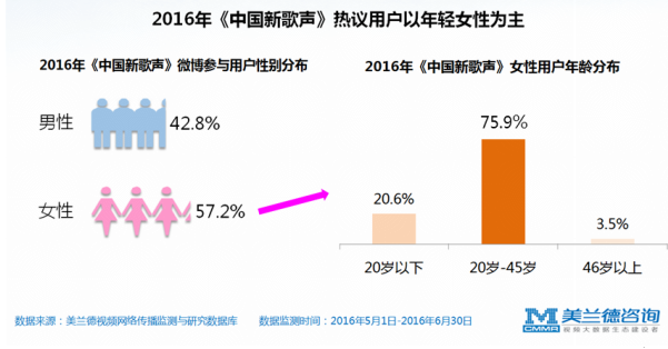 兰德酷路泽_兰德公司 收入