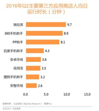 出诊子有什么症状图片_年人均专家出诊次数(3)