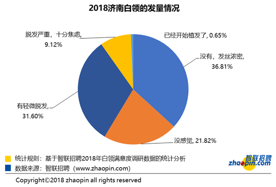 2019济南经济数据_经济数据超预期 这一板块存在强烈补涨预期(3)