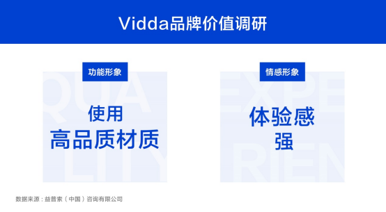 益普索大数据：Vidda已建立“好品质”“好体验”价值长板