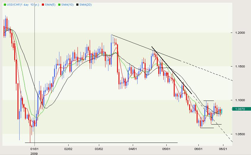 瑞士gdp_瑞士风景图片(2)