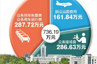 中国山东教育网|山东高考成绩查询 录取查询 招