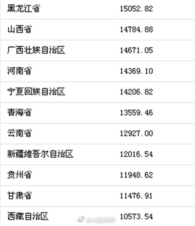 人均 日语_日语五十音图(3)