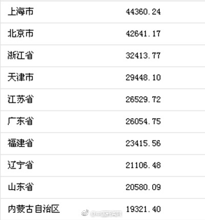 人均 日语_日语五十音图(3)