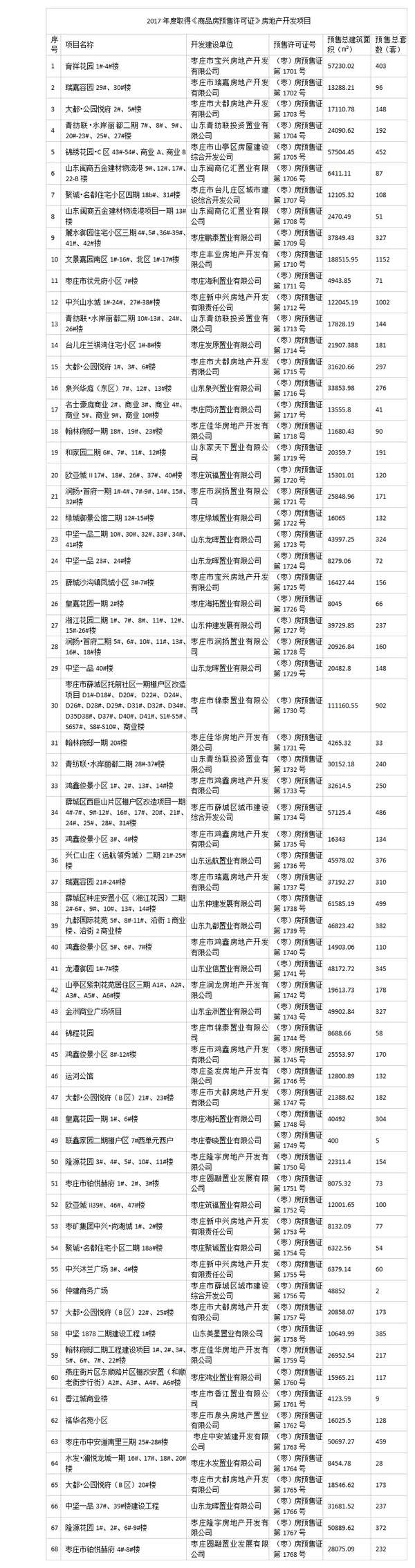 点击浏览下一张