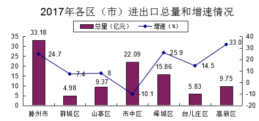 点击浏览下一张