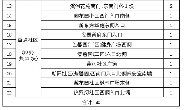 点击浏览下一张
