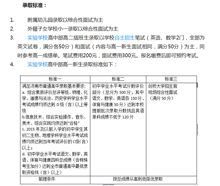 济南首所国际化初中要求招生计划面试公布全踏浪舞蹈视频学校图片