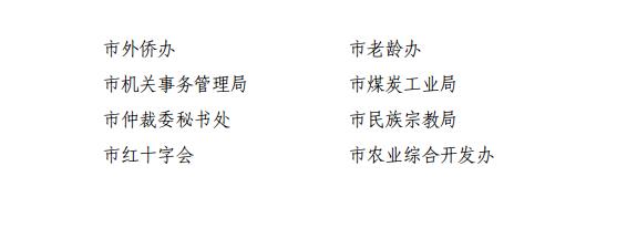 点击浏览下一张