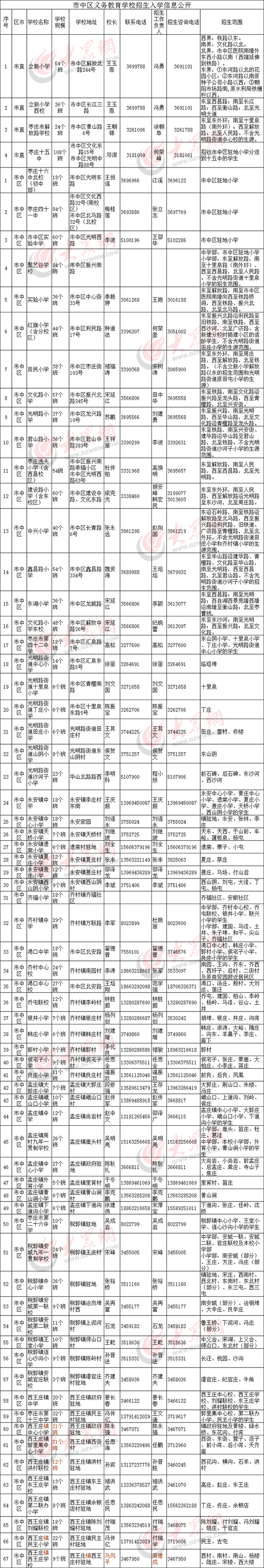 点击浏览下一张