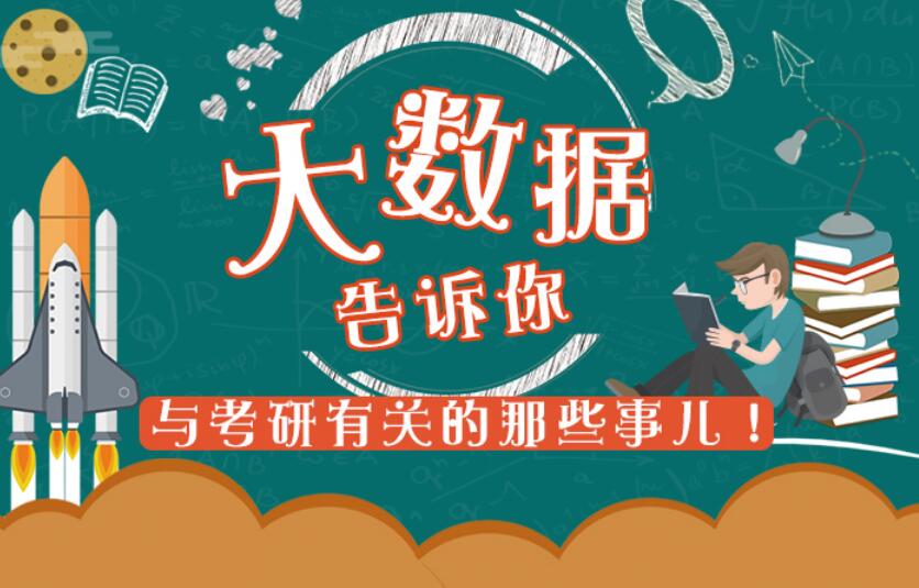 大数据告诉你 与考研有关的那些事儿!