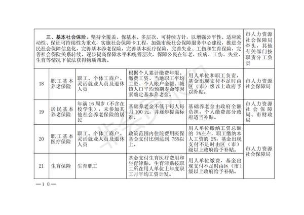 点击浏览下一张