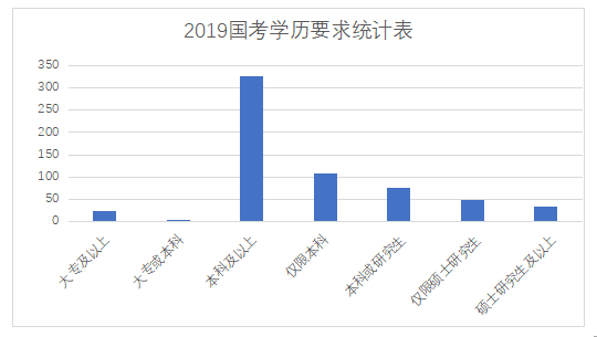 2019年山东经济总量_全国省域经济最新排行 哪个省份表现强劲,谁掉队了(2)