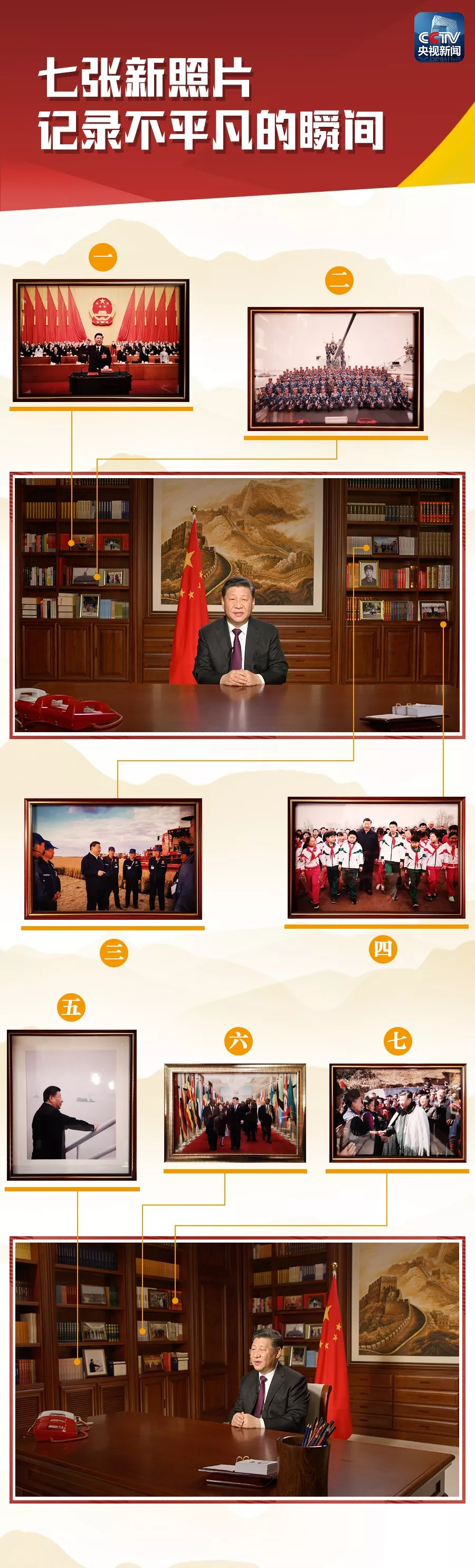 点击进入下一页