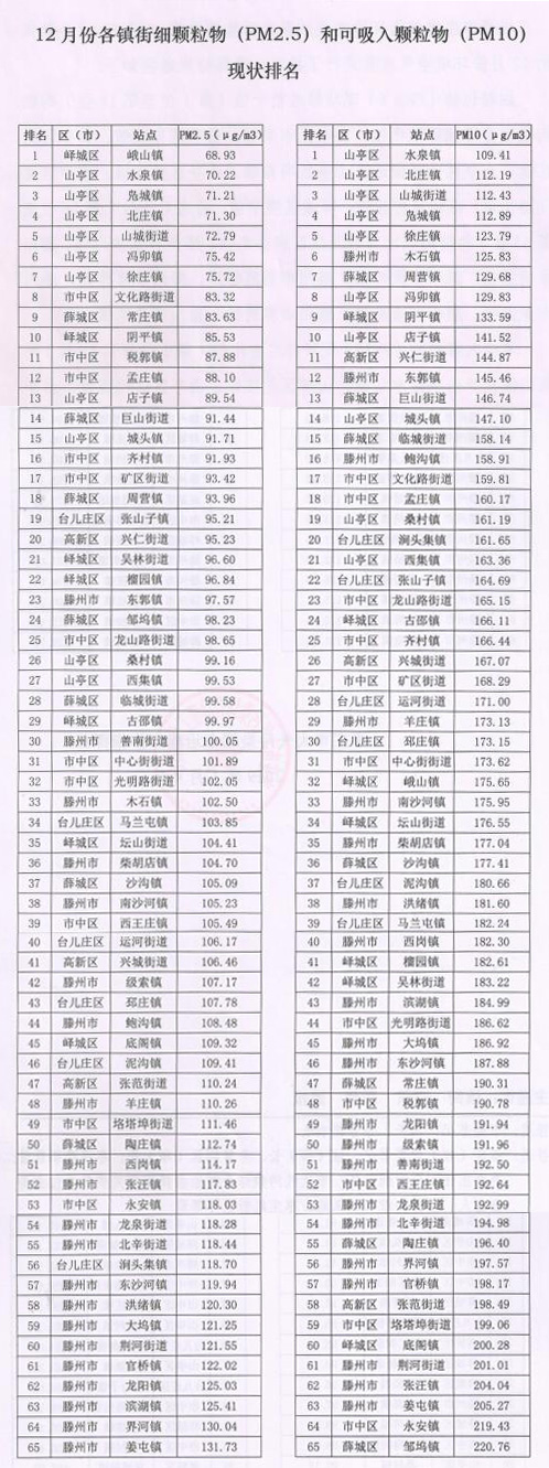 点击浏览下一张