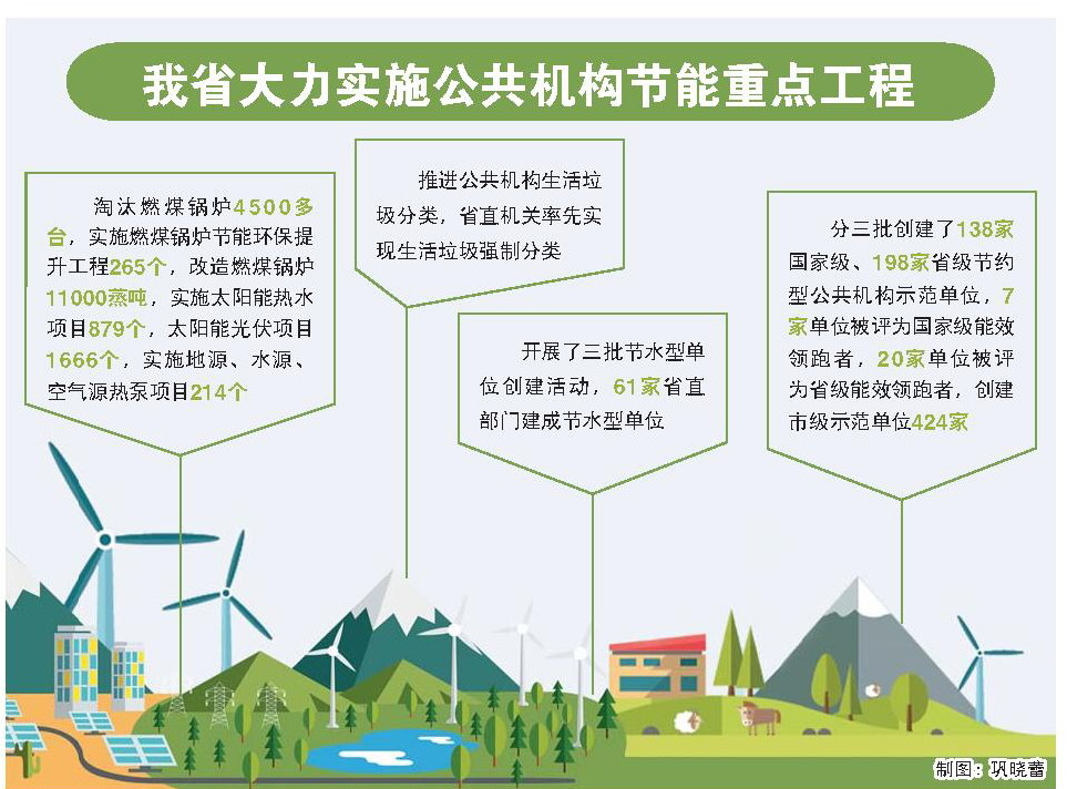 九游会节能减排专题_新能源网及雄安新区消防救援工作筹备组消防装备购置项目（保障、防护和洗消排烟照明类）公开招标公告