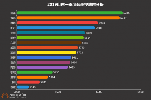 2019年经济基础答案_2019年初级会计职称 经济法基础 真题知识点及分值分布(3)