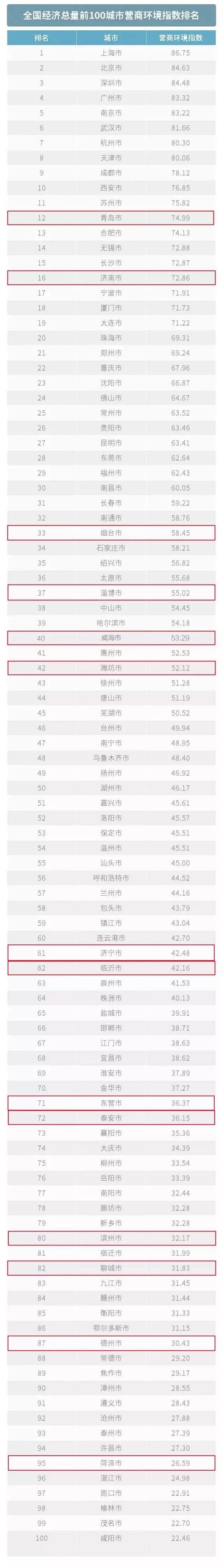 点击浏览下一张