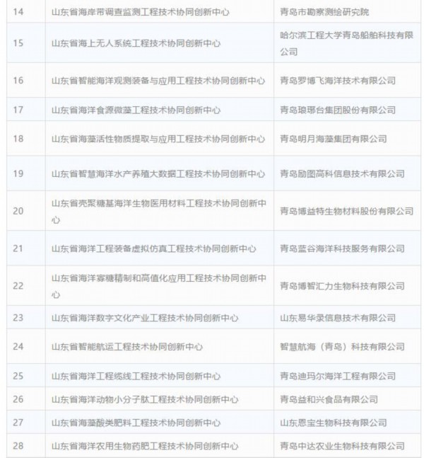 点击浏览下一张