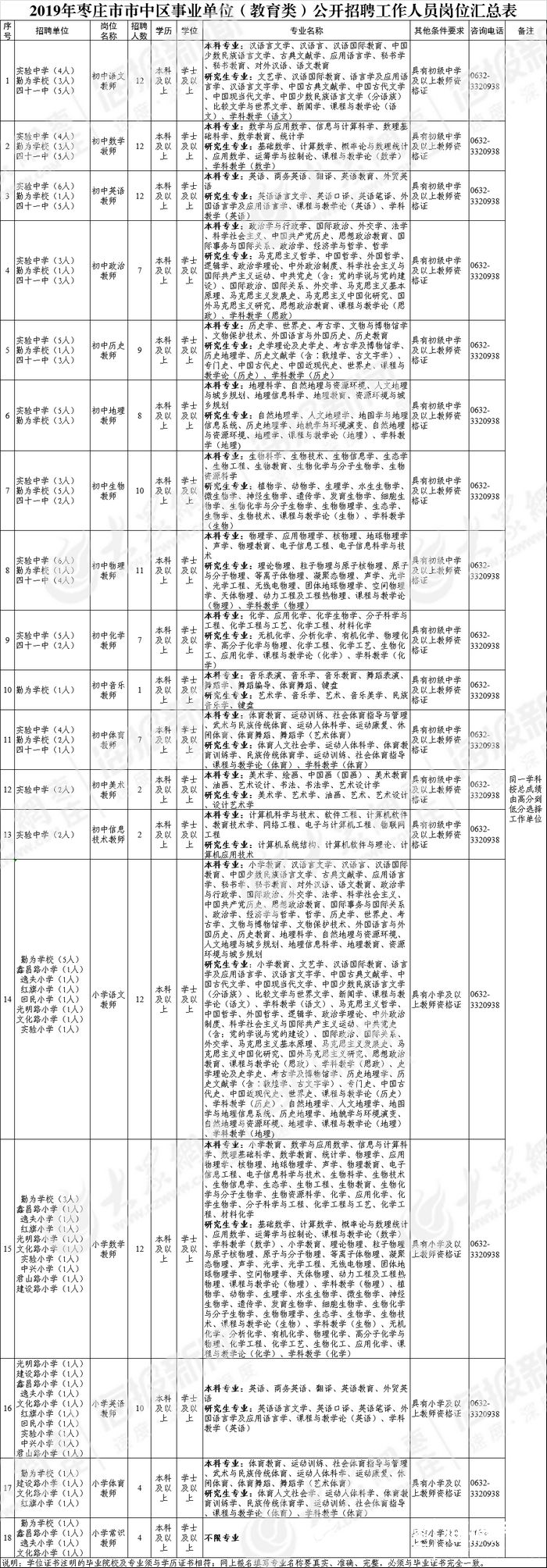 点击浏览下一张