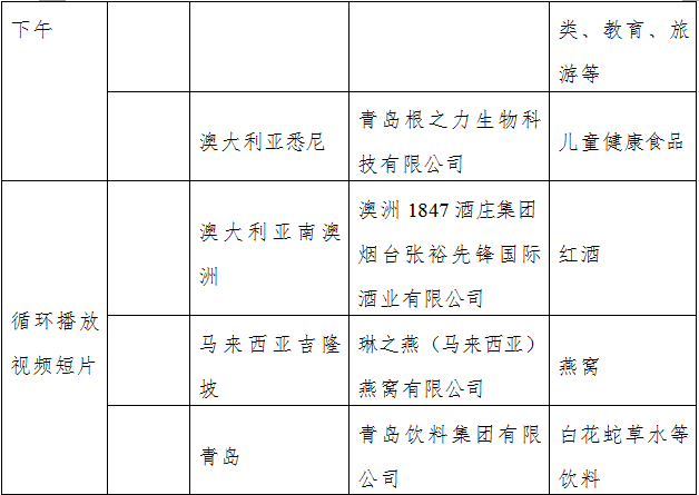 点击浏览下一张
