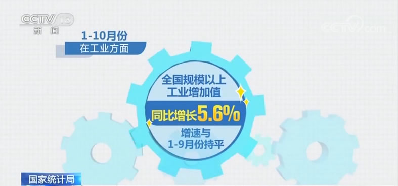 10月份国民经济运行总体平稳 新增就业提前实现全年目标