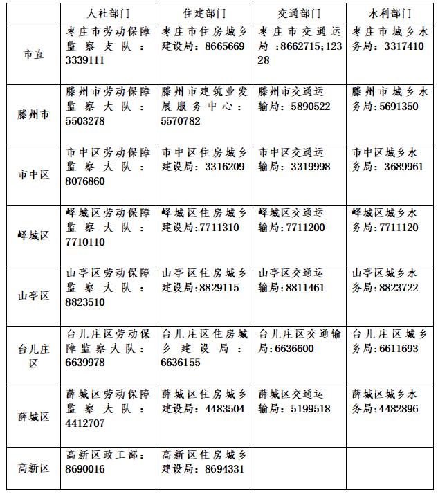 点击浏览下一张
