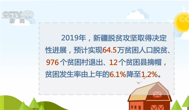 新疆脱贫攻坚取得决定性进展 预计实现64.5万贫困人口脱贫