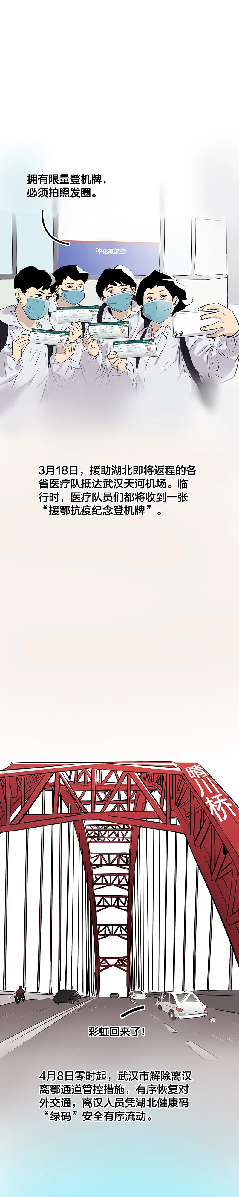 史诗级战“疫”长漫来了！