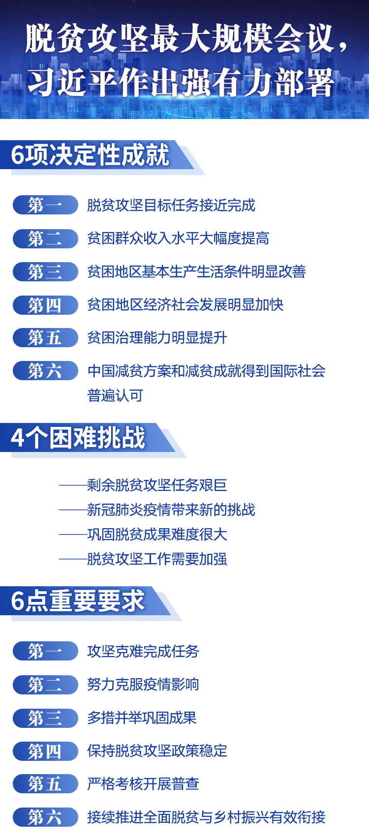 习近平的2020·三月:统筹两个大局 指挥两个战场