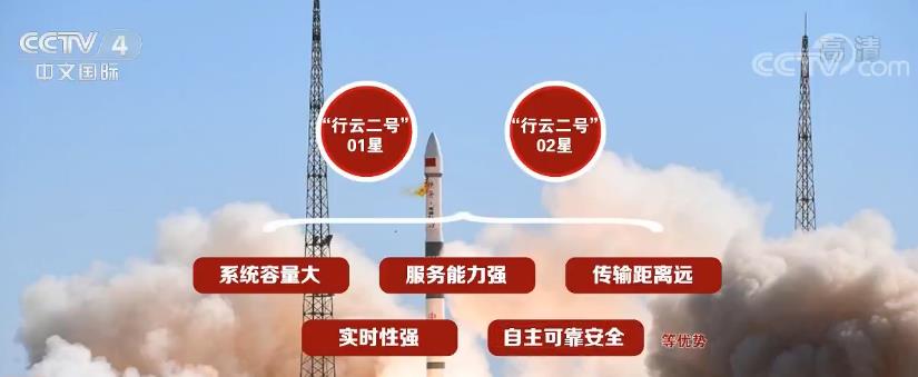 新闻观察：中国开建天基物联网星座 市场应用前景广阔