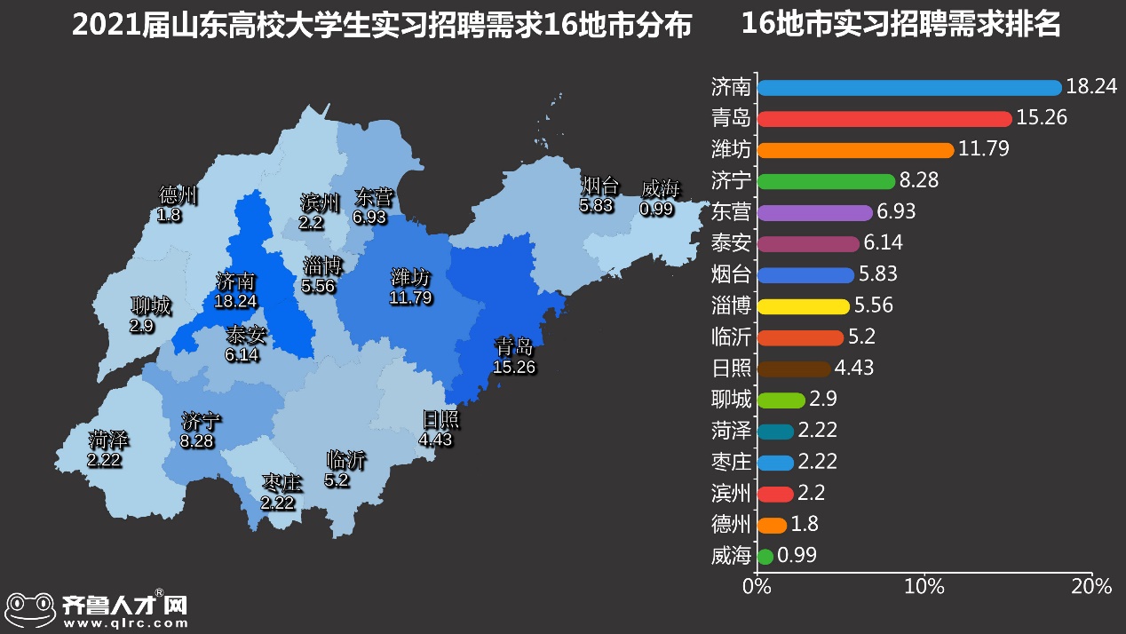 山东省2020 年第二季_2020版山东省标准地图(3)