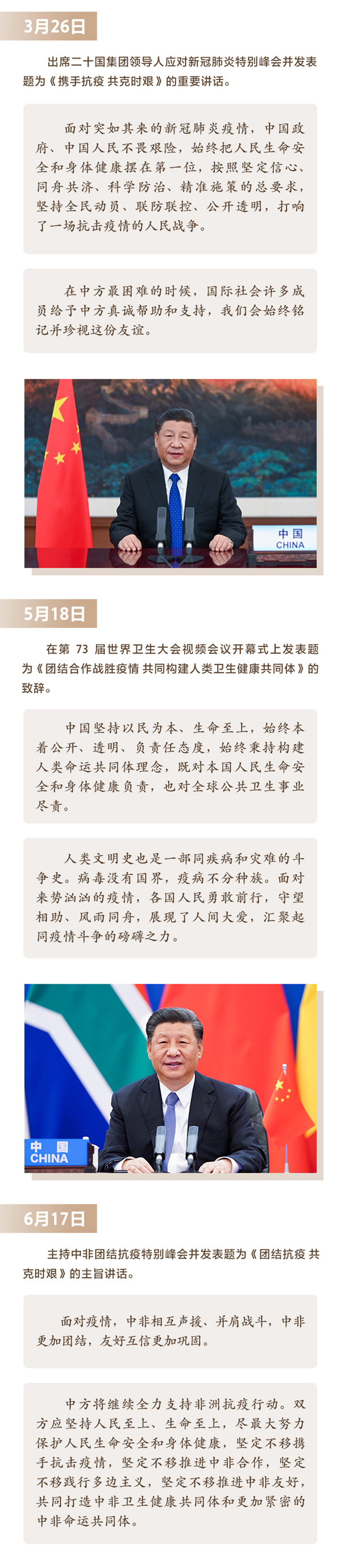 图解:2020上半年习近平的国际交往大事记