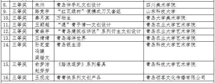 時尚媽媽孕婦服裝推薦（孕媽時尚穿搭圖片欣賞）