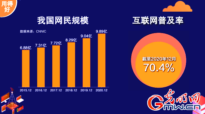 【解读“十四五”】从“4G并跑”到“5G引领”——中国通信发展正当时