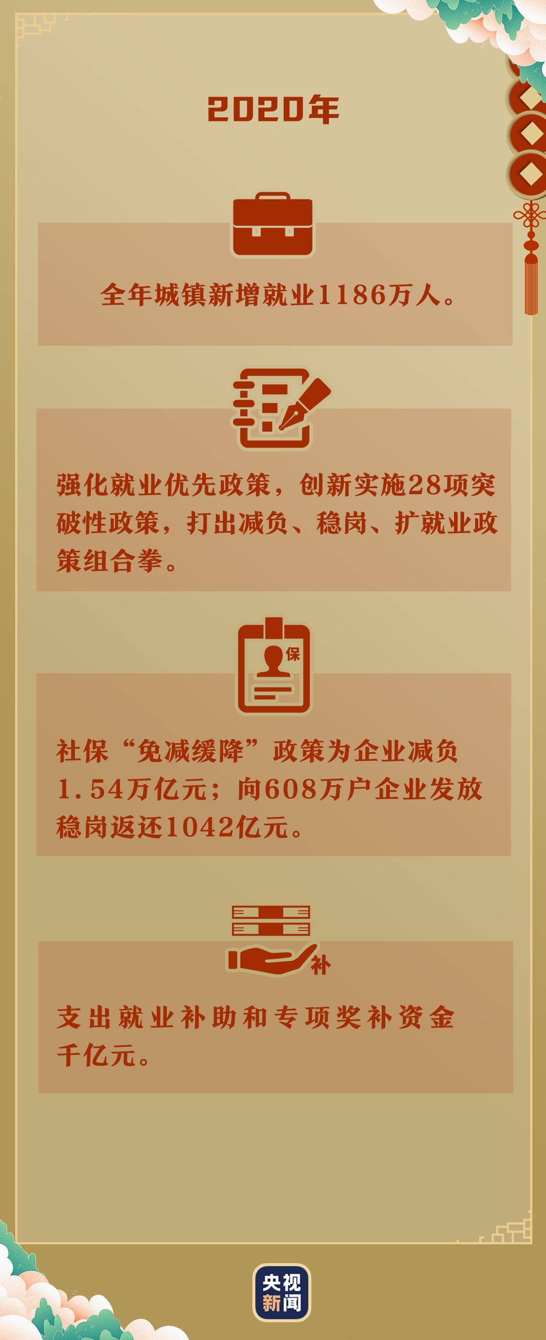 总书记带来幸福年丨就业稳了