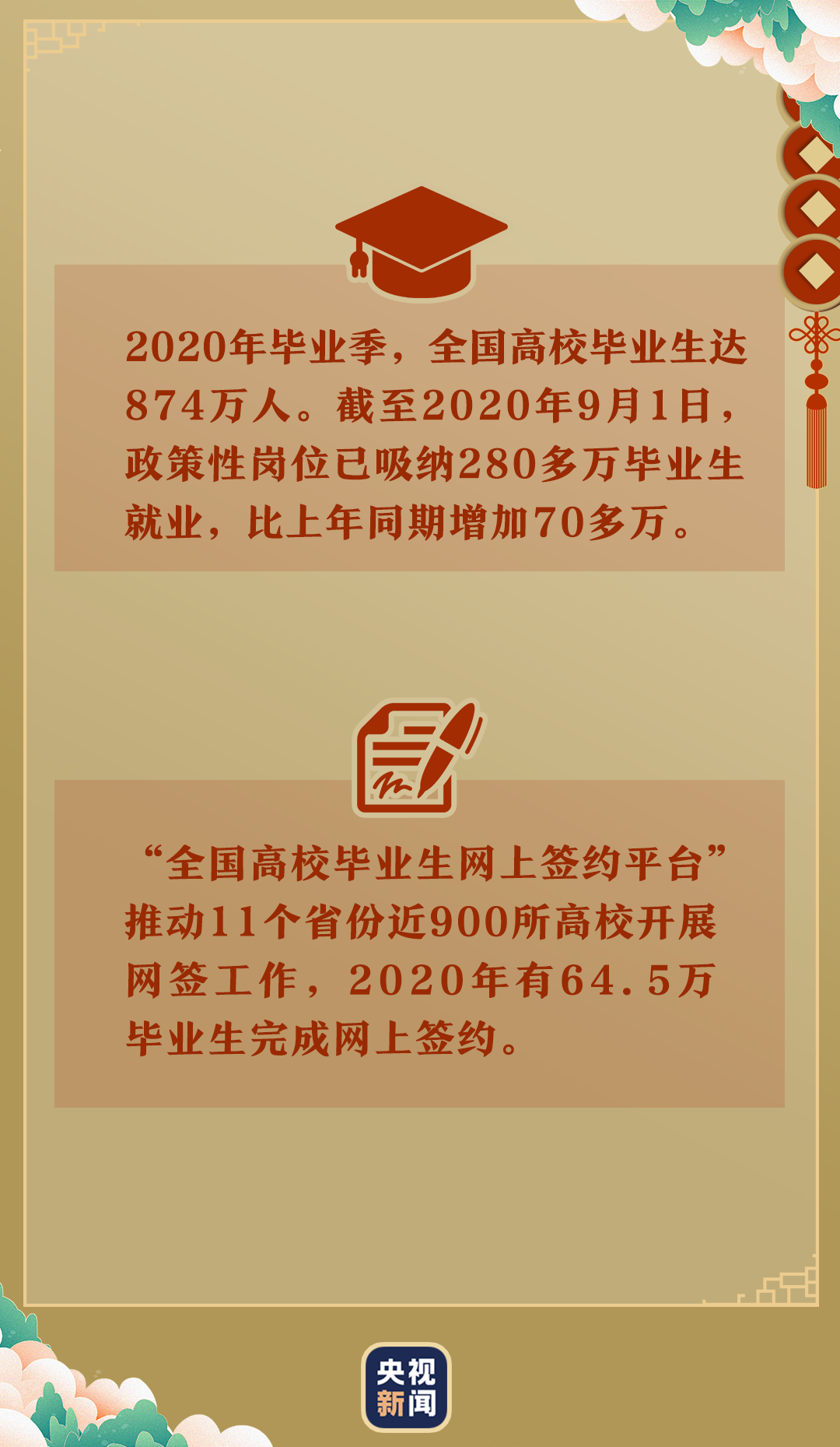 总书记带来幸福年丨就业稳了