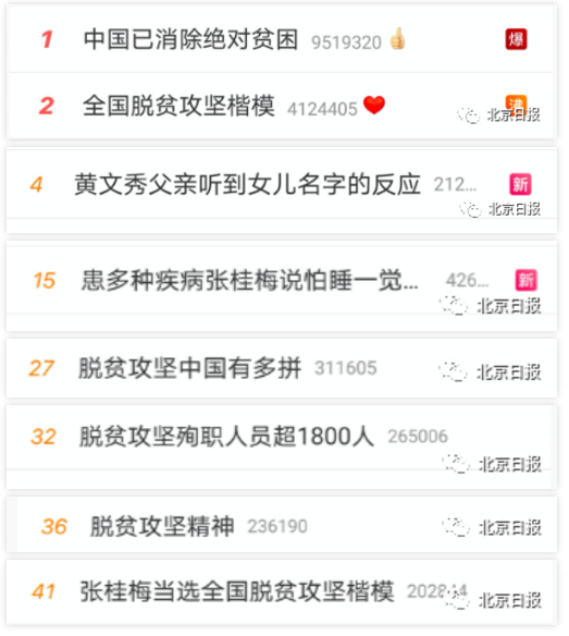 这个话题,“爆”得漂亮!