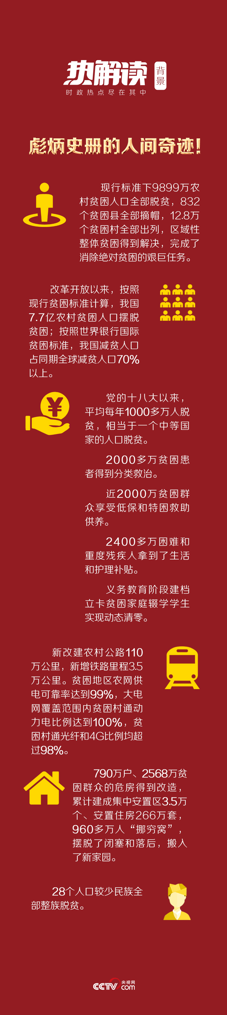 热解读|总书记首提的这一理论为何能指导创造“人间奇迹”?