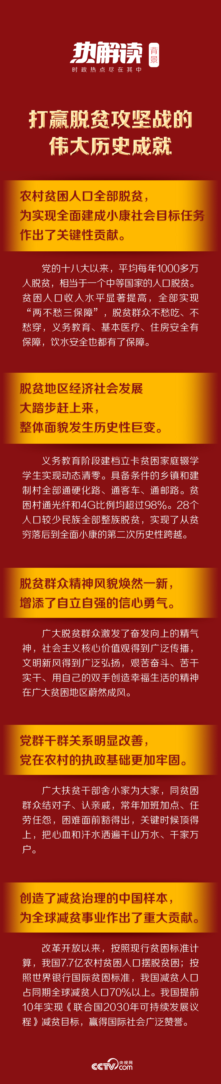 热解读|总书记这二十四个字,道出脱贫攻坚制胜密码