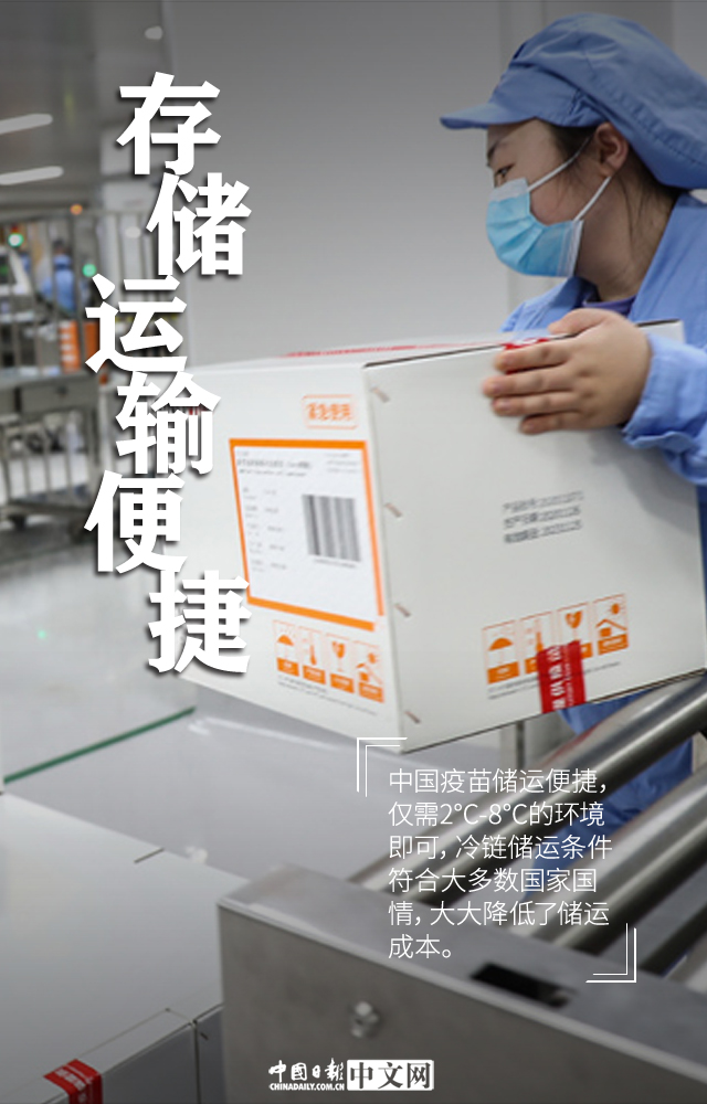 图说:六大优势彰显中国疫苗实力