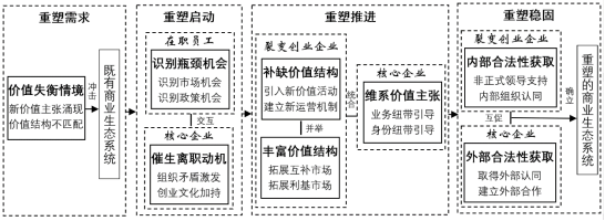 《Crysis》最新下渾視頻賞識
