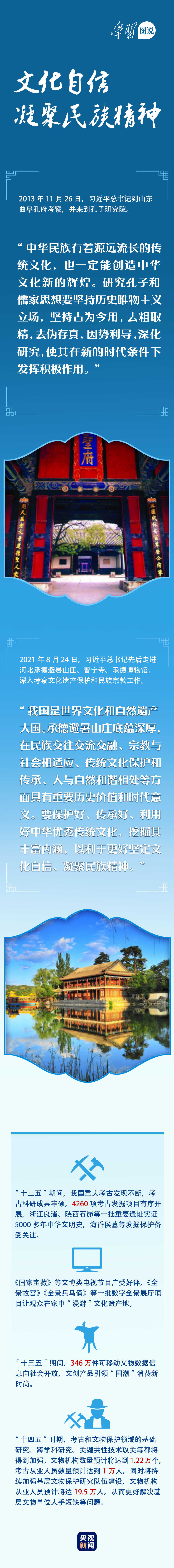 学习图说丨让历史说话 让文物说话