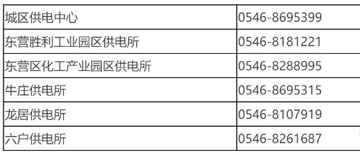 电网检修公告 涉及东IM电竞营这些区域(图1) 电网检修公告 涉及东IM电竞营这些区域(图1)