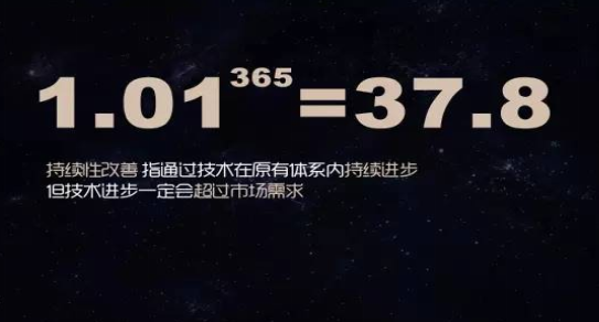 中国房地产总裁峰会,艾佳生活创始人陈俊开讲