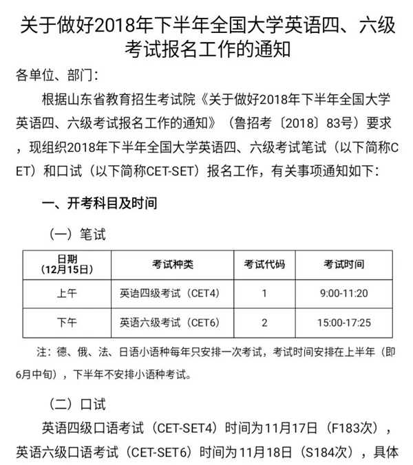 才能報名大學英語四級考試當然