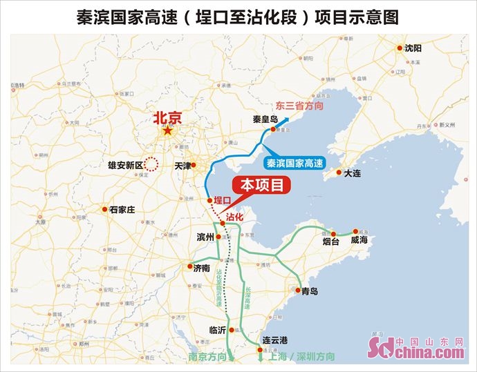 目前,已有枣菏高速,济乐高速南延线,文莱高速,济泰高速,董梁高速公路