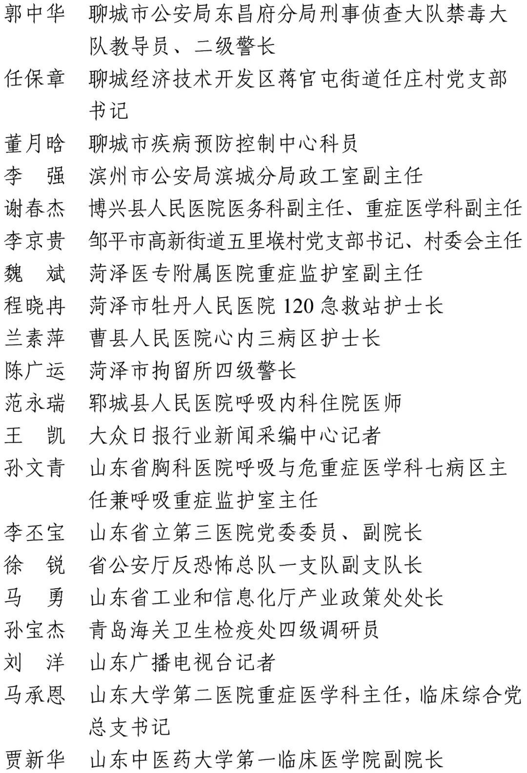 山东省委组织部"抗疫榜样"名单公示 德州5名党员入围